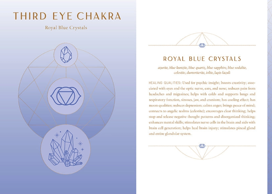 Crystal Healing Reflection Journal