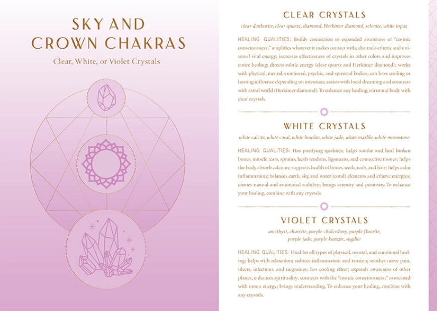 Crystal Healing Reflection Journal